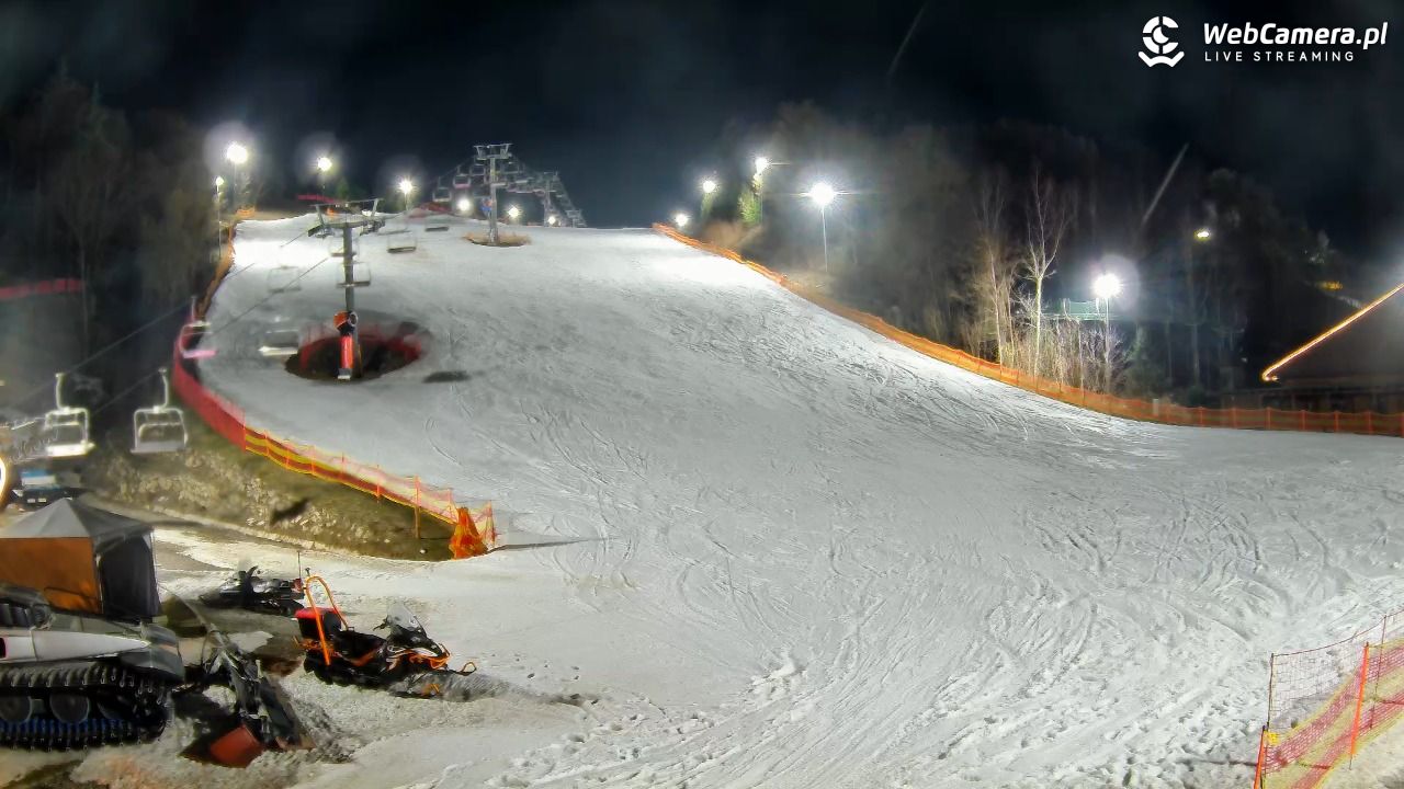 Szwajcaria Bałtowska - ośrodek narciarski - 21 marzec 2026, 19:53