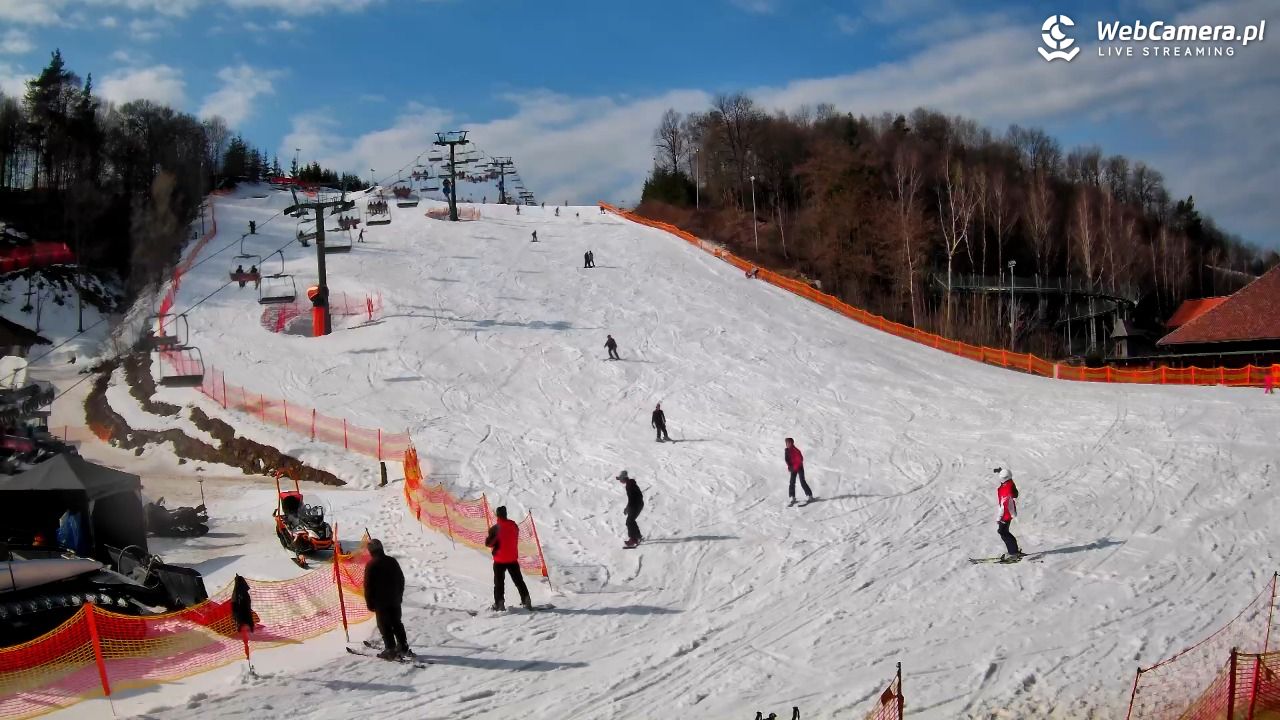 Szwajcaria Bałtowska - ośrodek narciarski - 01 marzec 2026, 11:52