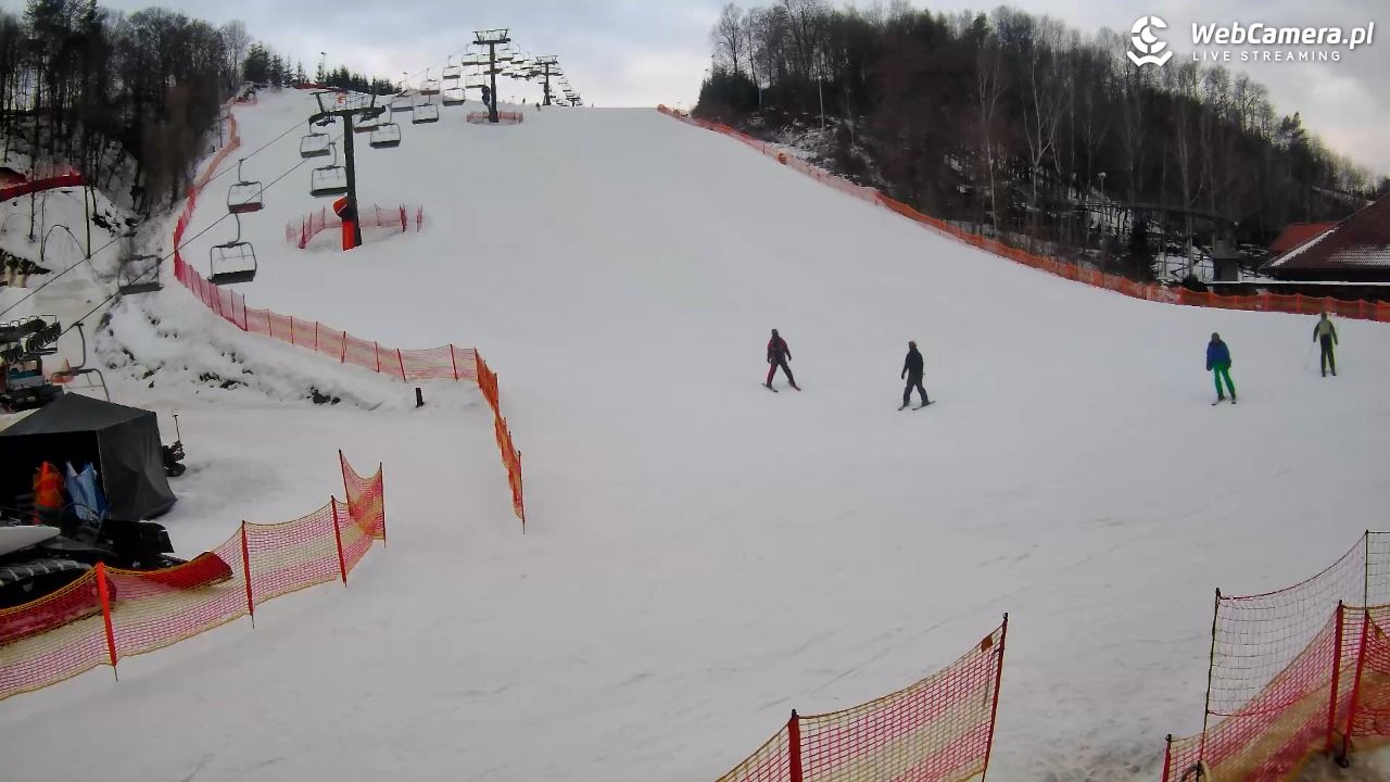 Szwajcaria Bałtowska - ośrodek narciarski - 13 luty 2026, 09:35
