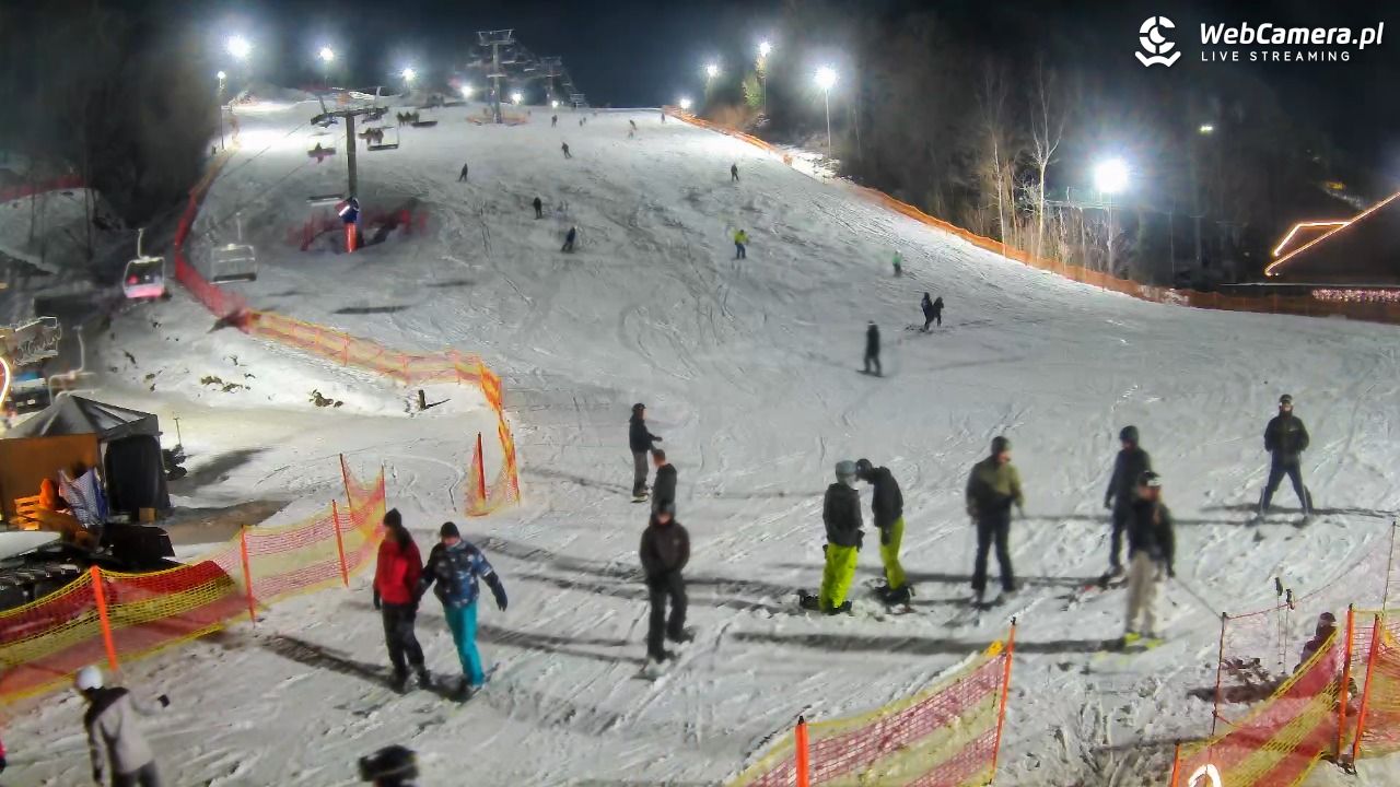 Szwajcaria Bałtowska - ośrodek narciarski - 13 luty 2026, 22:16