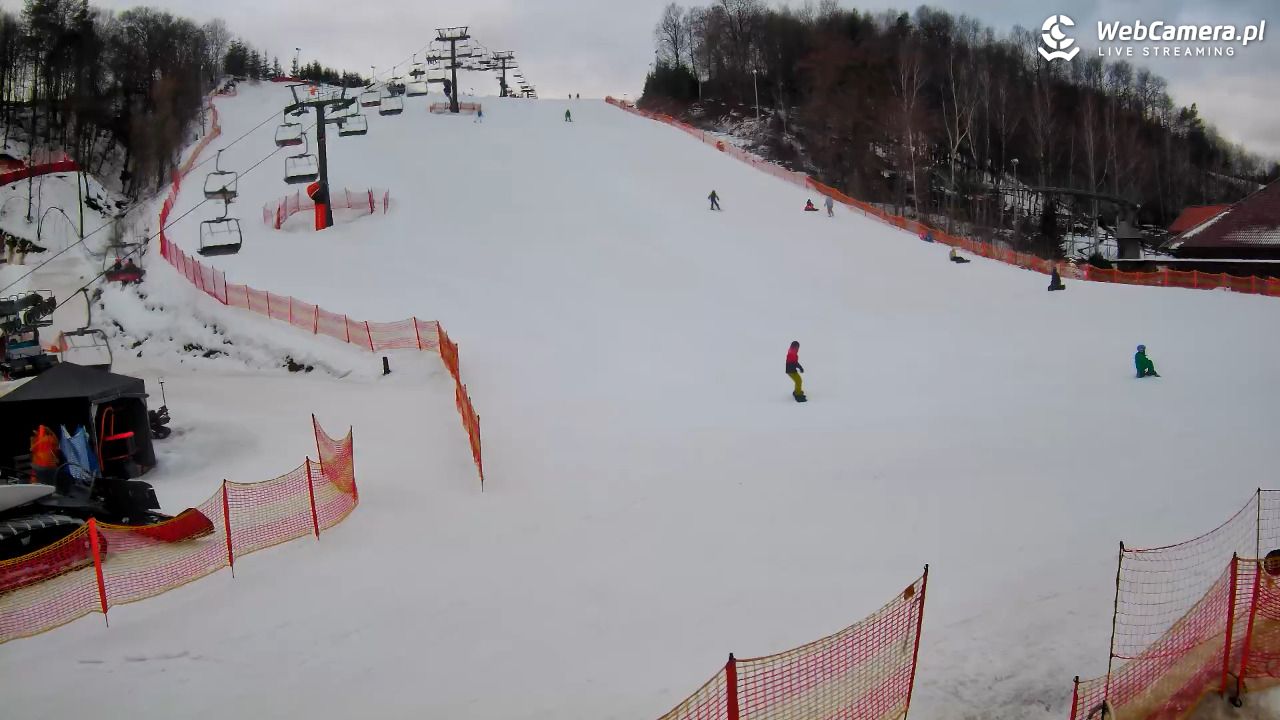Szwajcaria Bałtowska - ośrodek narciarski - 13 luty 2026, 10:01