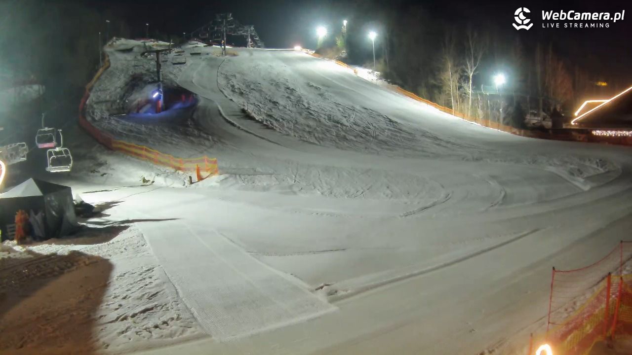 Szwajcaria Bałtowska - ośrodek narciarski - 12 luty 2026, 21:40