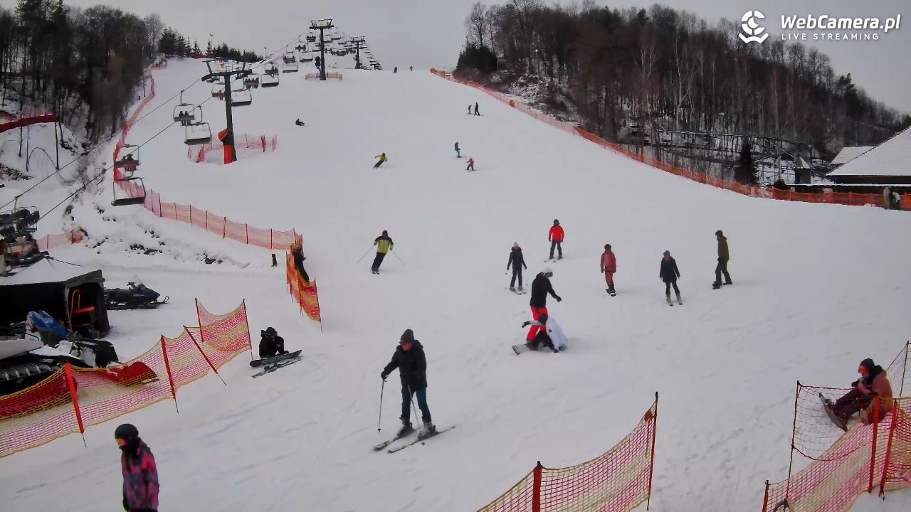 Szwajcaria Bałtowska - ośrodek narciarski - 17 luty 2026, 12:10