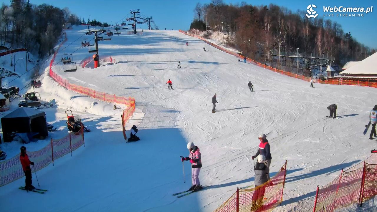Szwajcaria Bałtowska - ośrodek narciarski - 20 styczeń 2026, 11:04