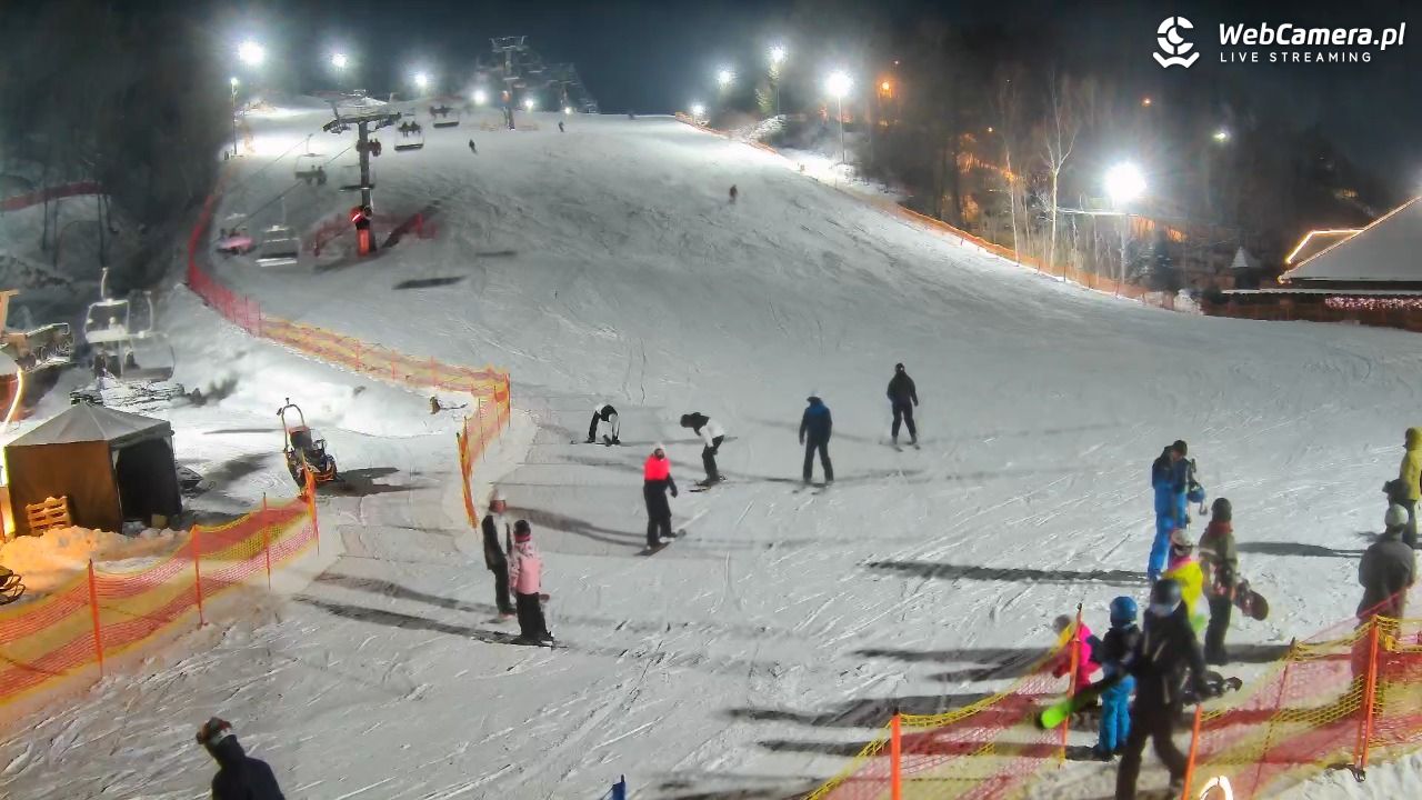 Szwajcaria Bałtowska - ośrodek narciarski - 20 styczeń 2026, 17:33