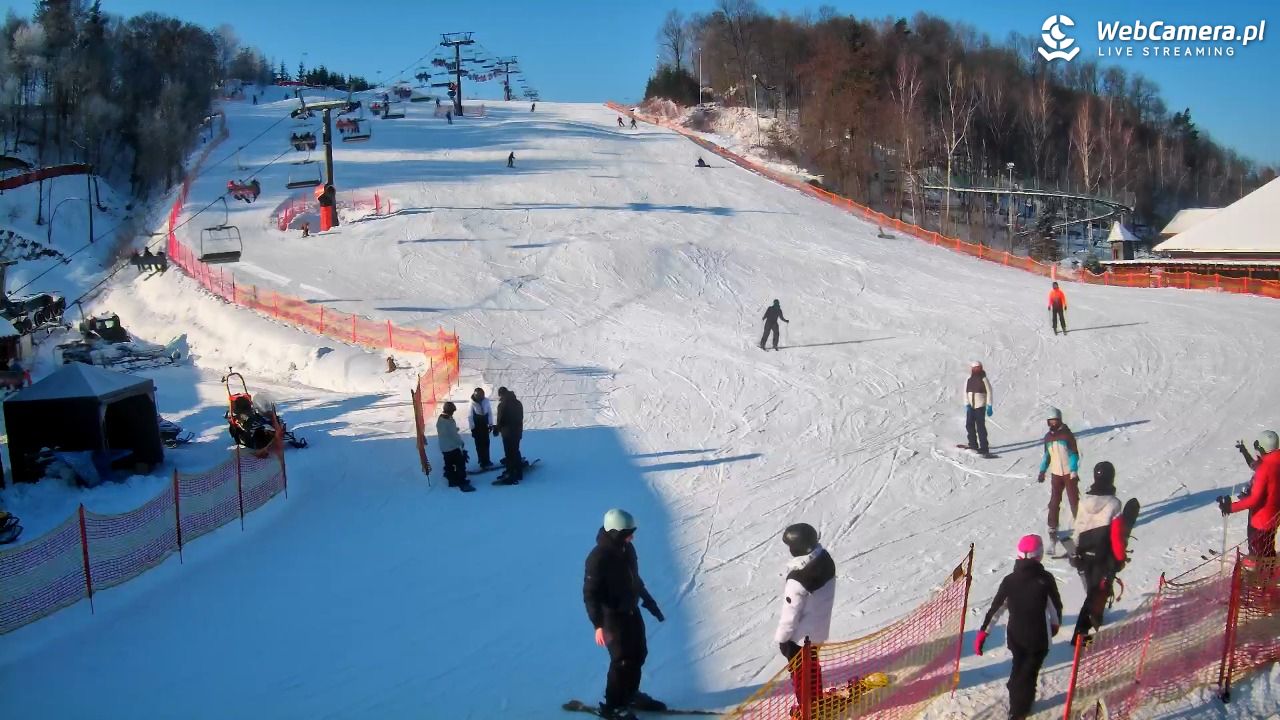 Szwajcaria Bałtowska - ośrodek narciarski - 20 styczeń 2026, 10:54