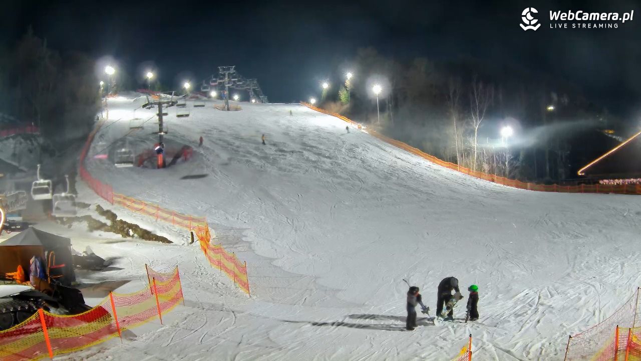 Szwajcaria Bałtowska - ośrodek narciarski - 28 luty 2026, 20:17