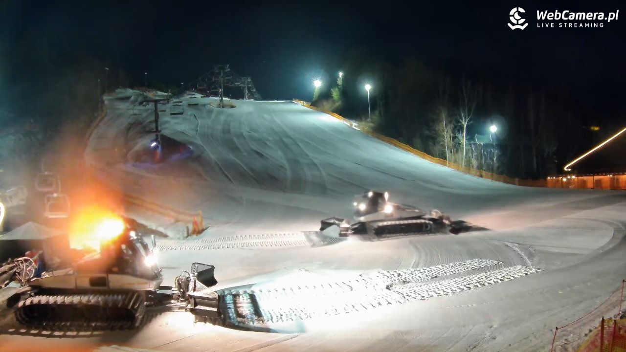 Szwajcaria Bałtowska - ośrodek narciarski - 01 marzec 2026, 00:01