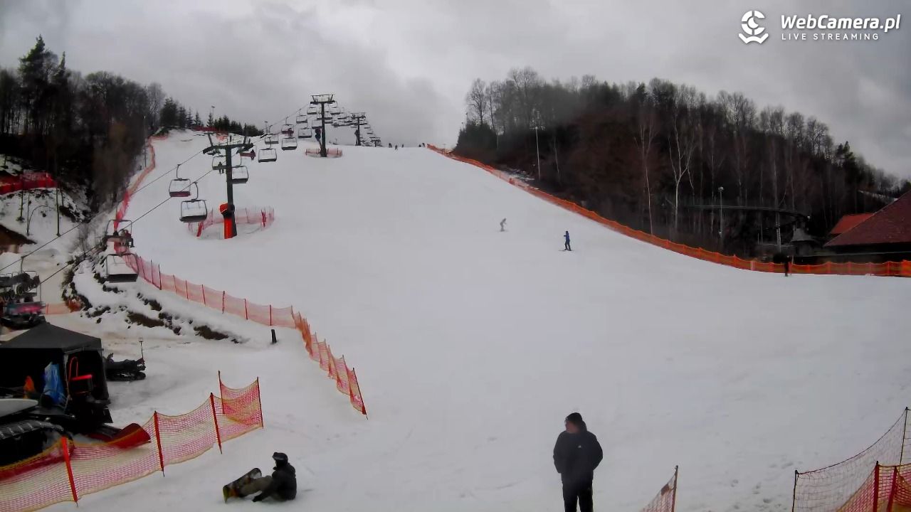 Szwajcaria Bałtowska - ośrodek narciarski - 24 luty 2026, 13:45