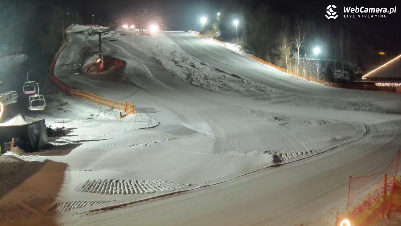 Szwajcaria Bałtowska - ośrodek narciarski - 17 luty 2026, 22:20