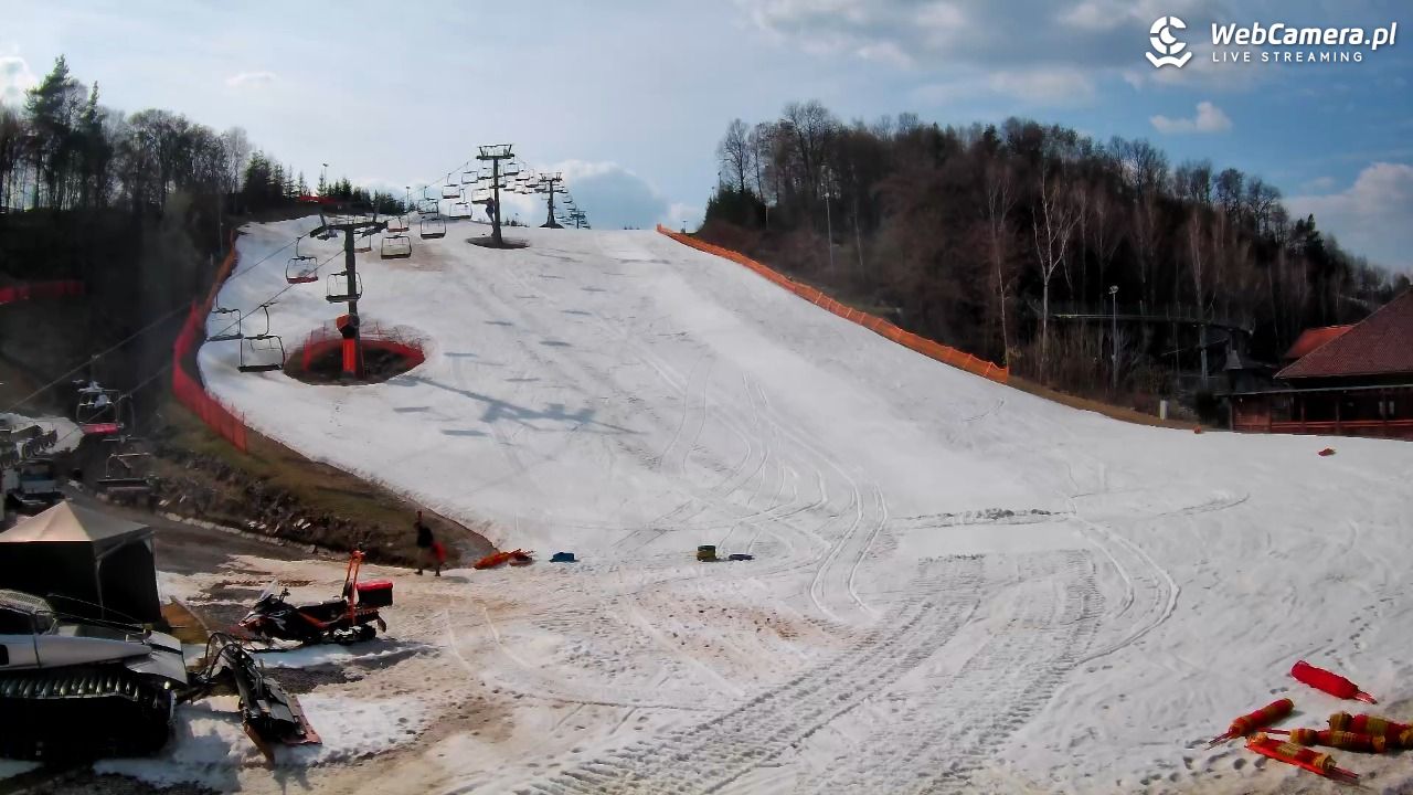 Szwajcaria Bałtowska - ośrodek narciarski - 24 marzec 2026, 14:01