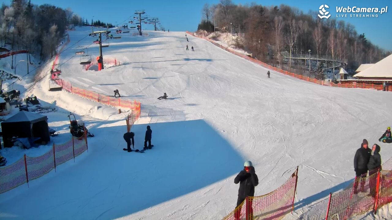 Szwajcaria Bałtowska - ośrodek narciarski - 20 styczeń 2026, 10:05