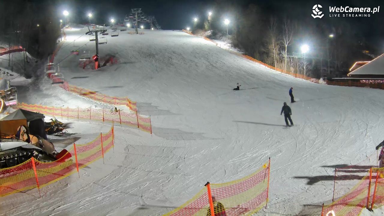 Szwajcaria Bałtowska - ośrodek narciarski - 03 luty 2026, 18:53