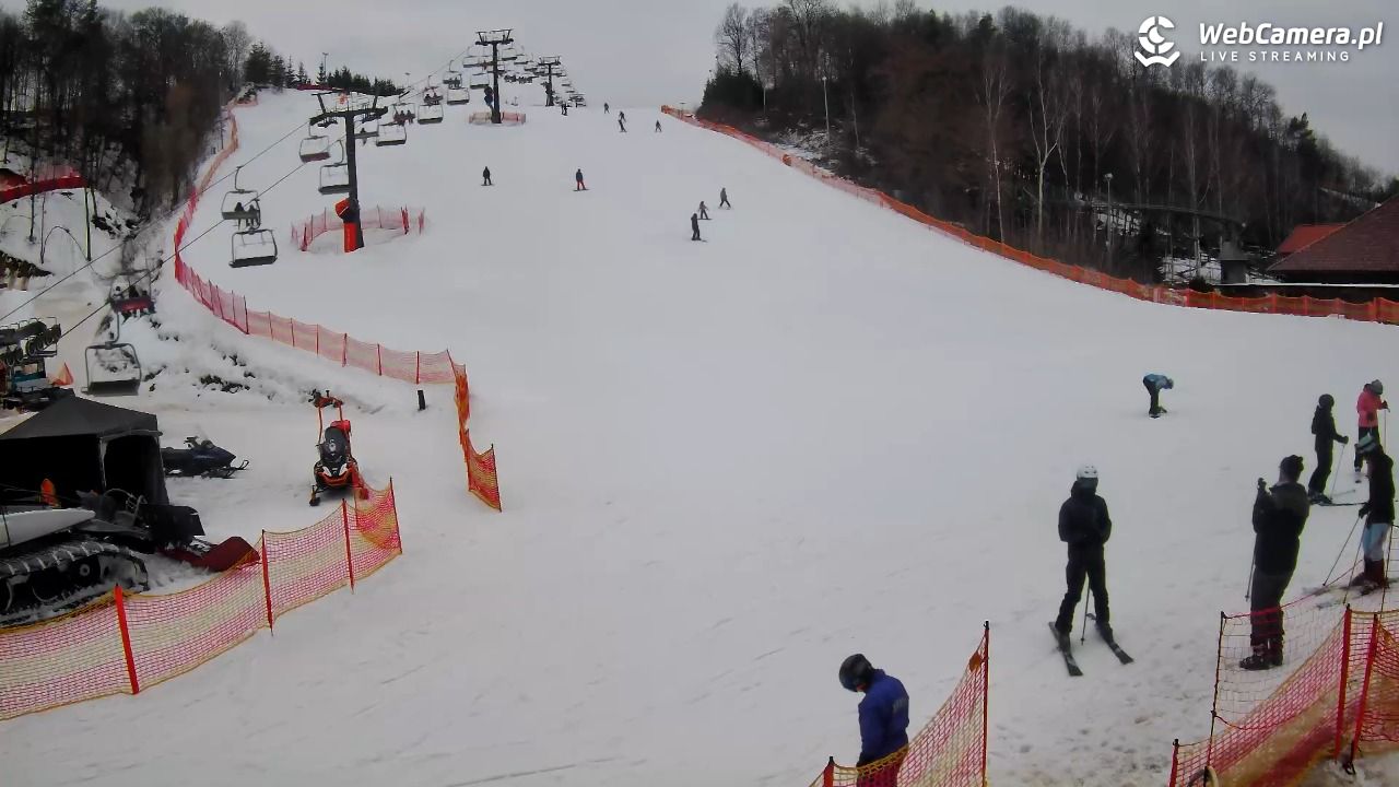 Szwajcaria Bałtowska - ośrodek narciarski - 14 luty 2026, 10:07
