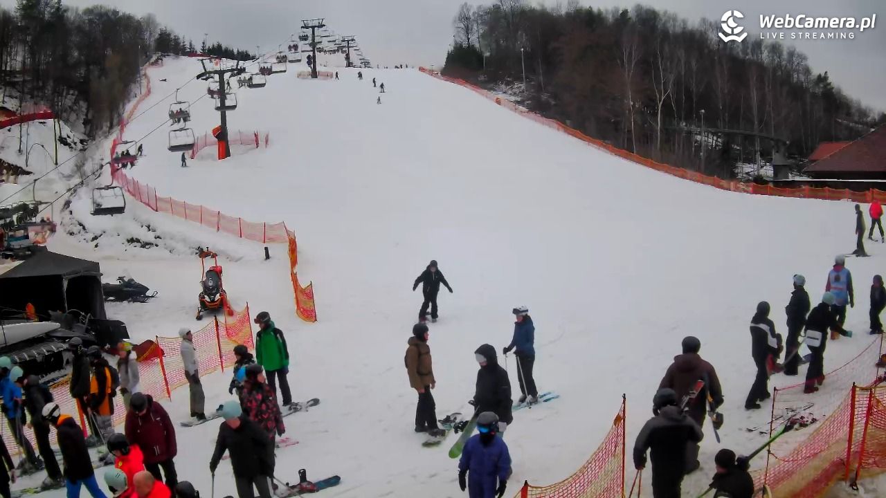 Szwajcaria Bałtowska - ośrodek narciarski - 14 luty 2026, 14:05