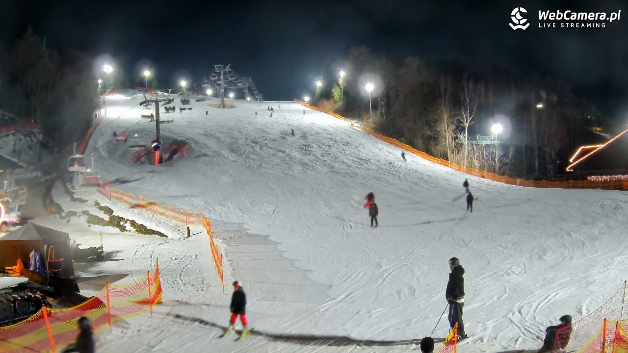Szwajcaria Bałtowska - ośrodek narciarski - 27 luty 2026, 20:46
