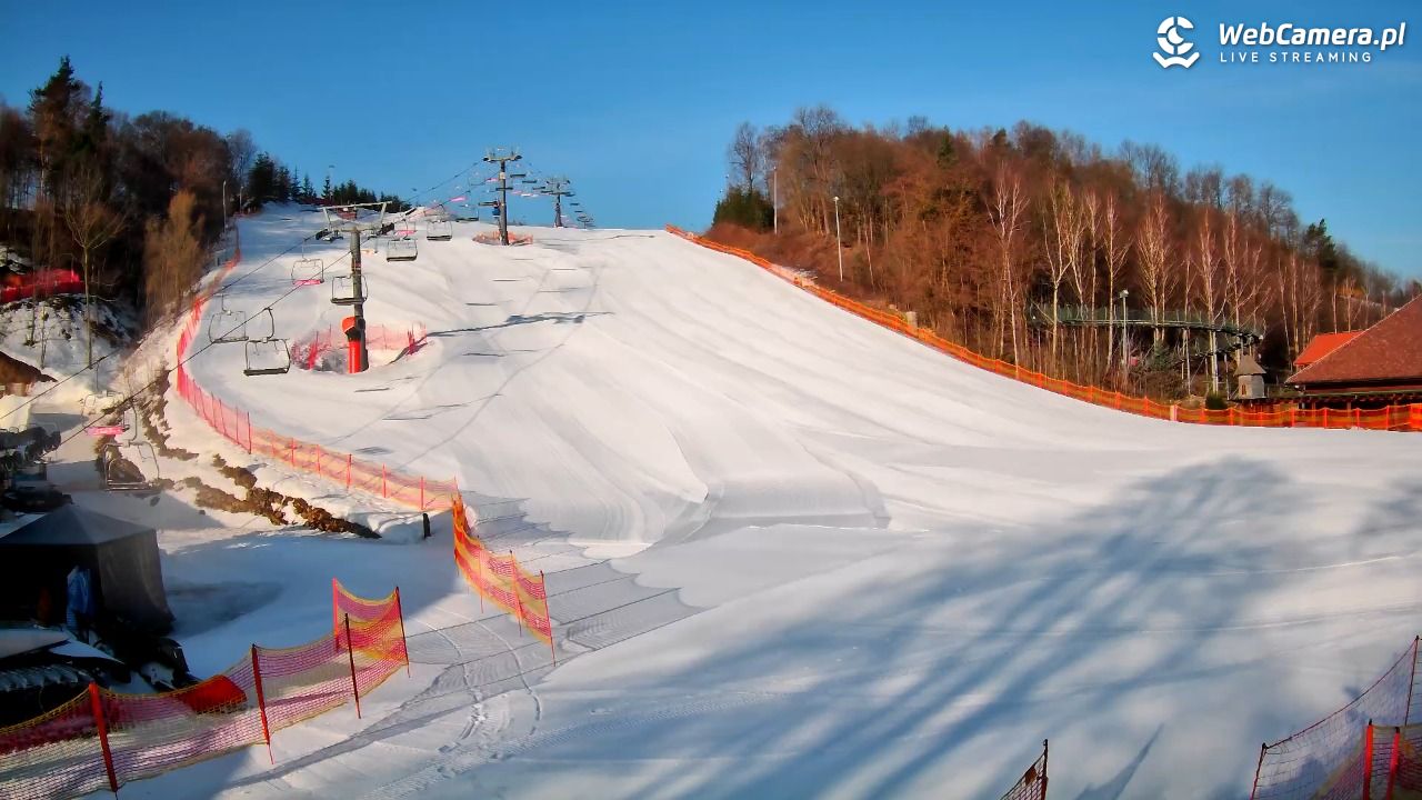 Szwajcaria Bałtowska - ośrodek narciarski - 28 luty 2026, 08:08