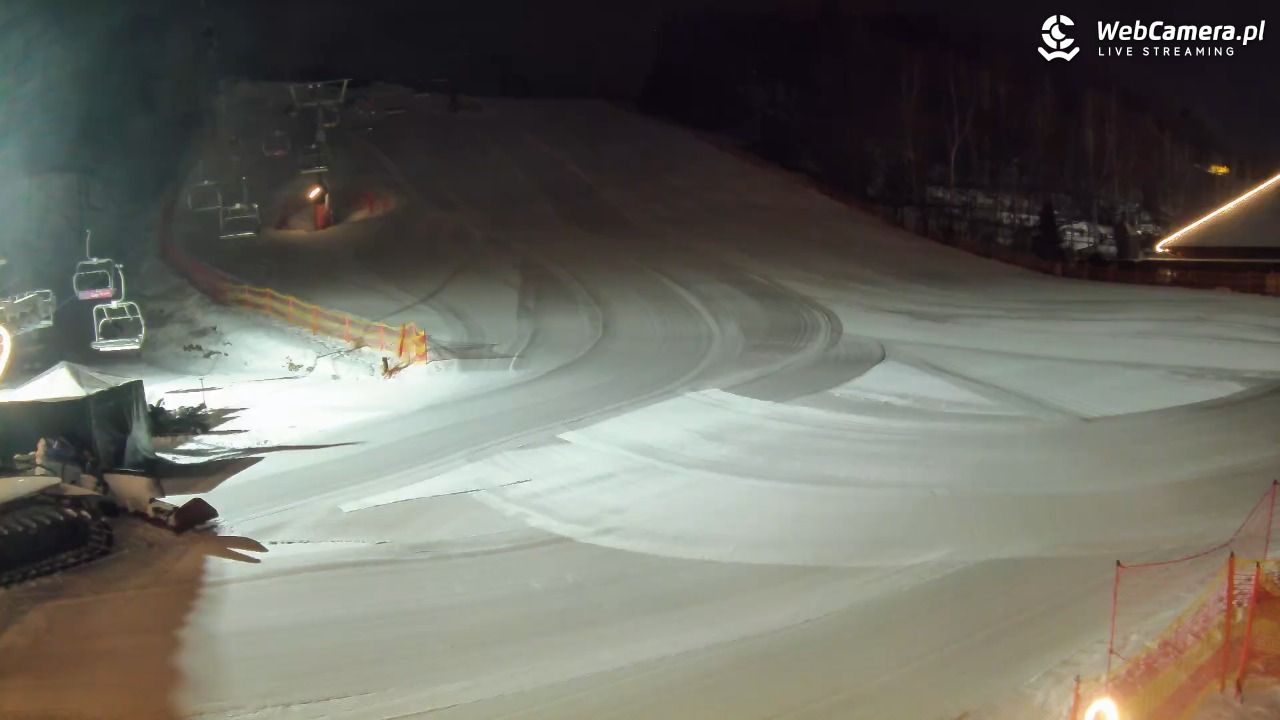 Szwajcaria Bałtowska - ośrodek narciarski - 18 luty 2026, 00:48