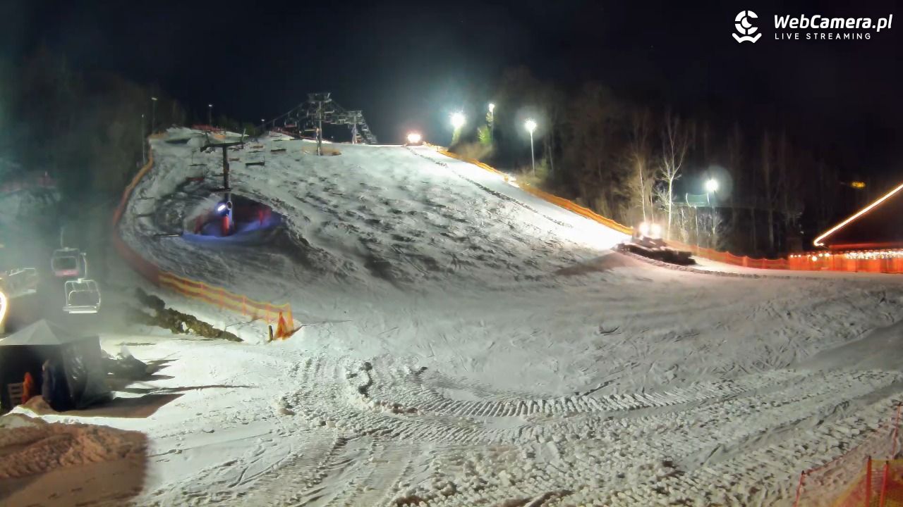 Szwajcaria Bałtowska - ośrodek narciarski - 28 luty 2026, 21:17