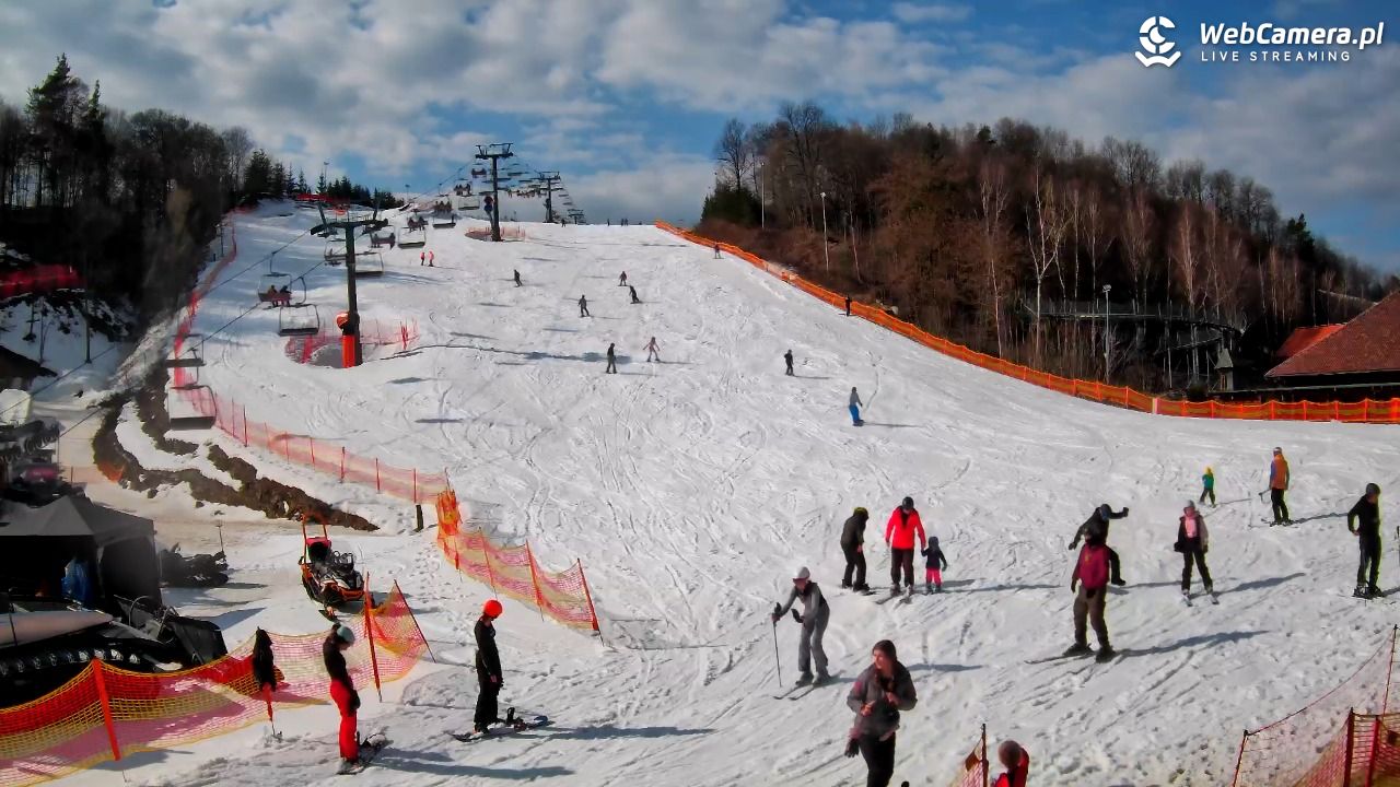 Szwajcaria Bałtowska - ośrodek narciarski - 01 marzec 2026, 12:05