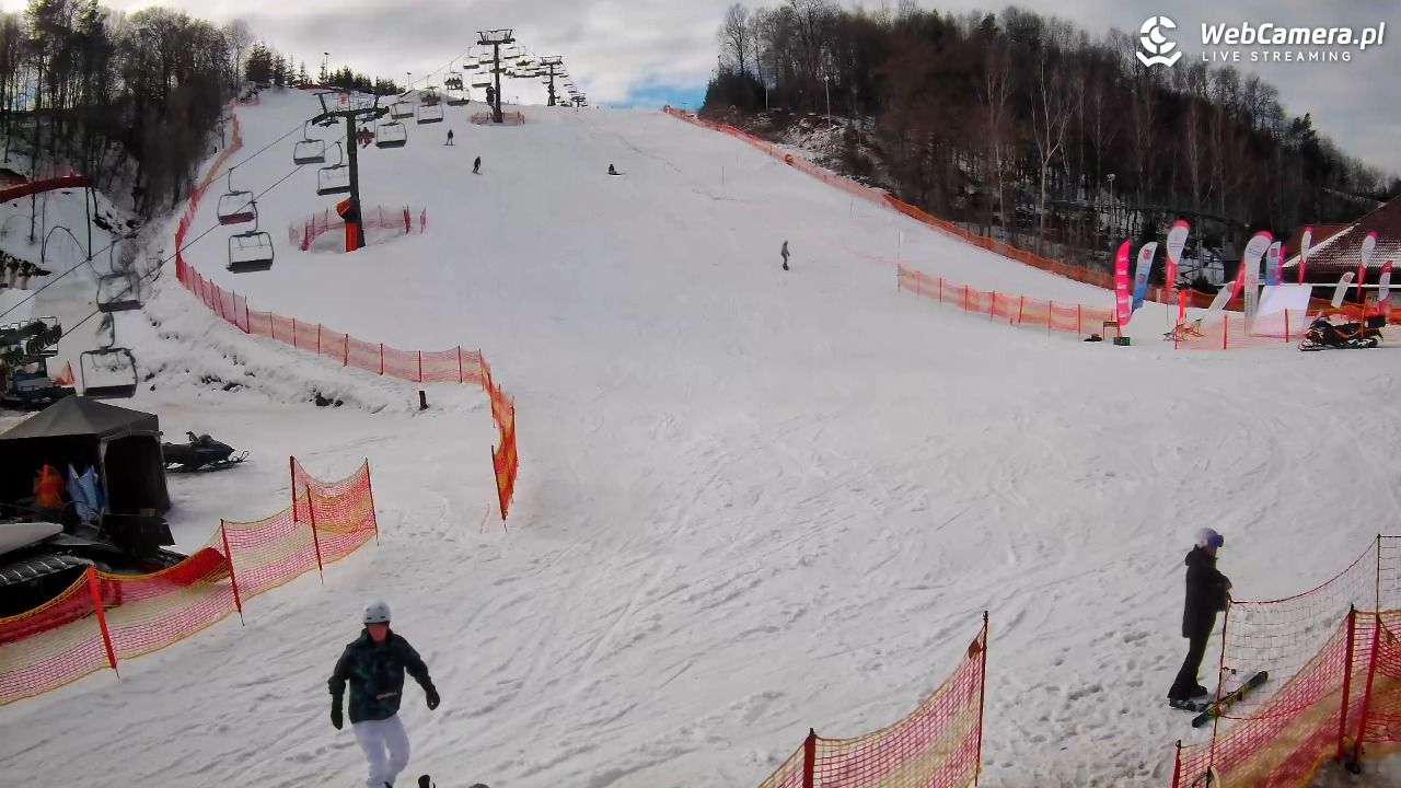 Szwajcaria Bałtowska - ośrodek narciarski - 12 luty 2026, 13:37