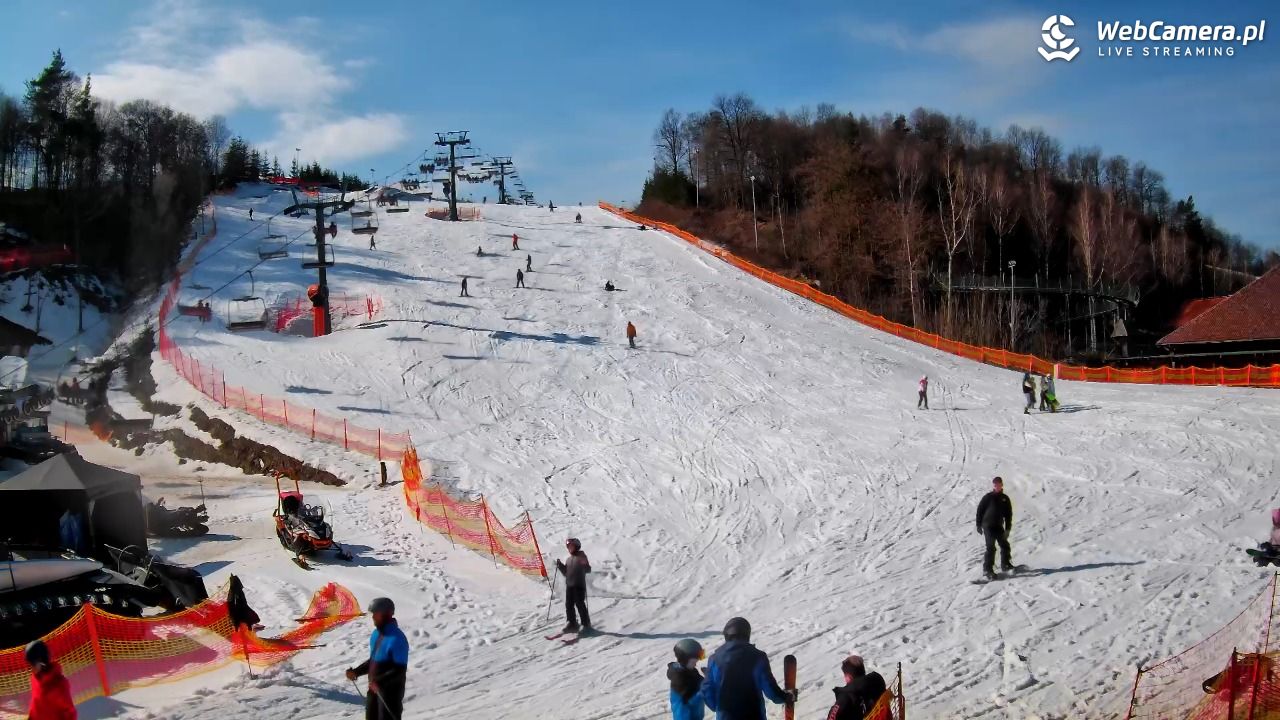 Szwajcaria Bałtowska - ośrodek narciarski - 01 marzec 2026, 12:47