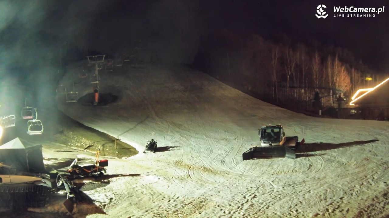 Szwajcaria Bałtowska - ośrodek narciarski - 25 marzec 2026, 21:55