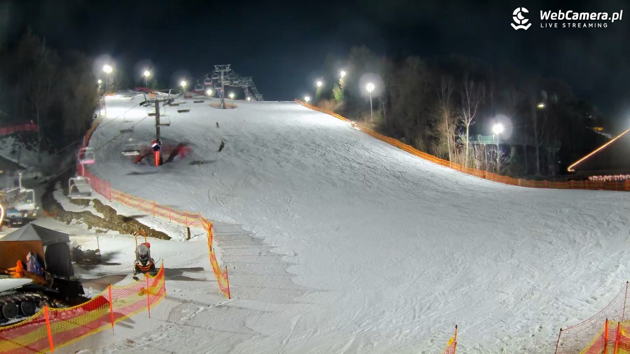Szwajcaria Bałtowska - ośrodek narciarski - 02 marzec 2026, 19:15
