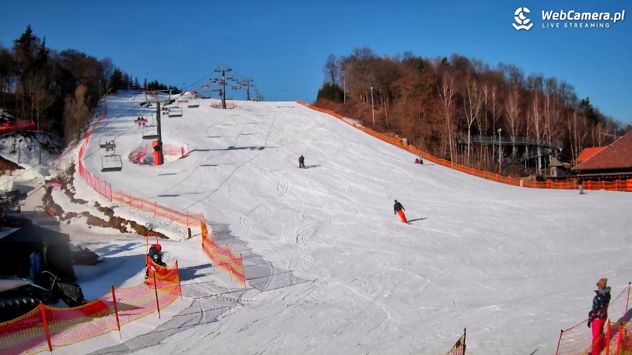 Szwajcaria Bałtowska - ośrodek narciarski - 28 luty 2026, 09:25