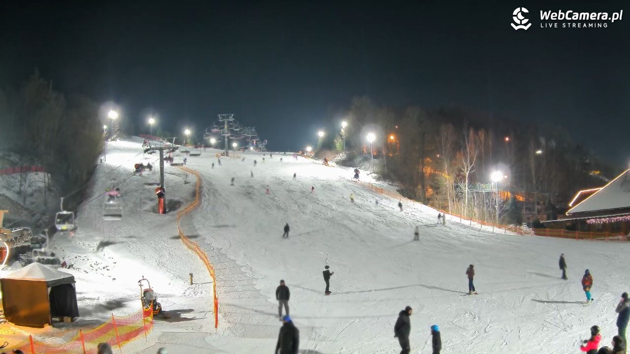 Szwajcaria Bałtowska - ośrodek narciarski - 05 styczeń 2026, 18:21