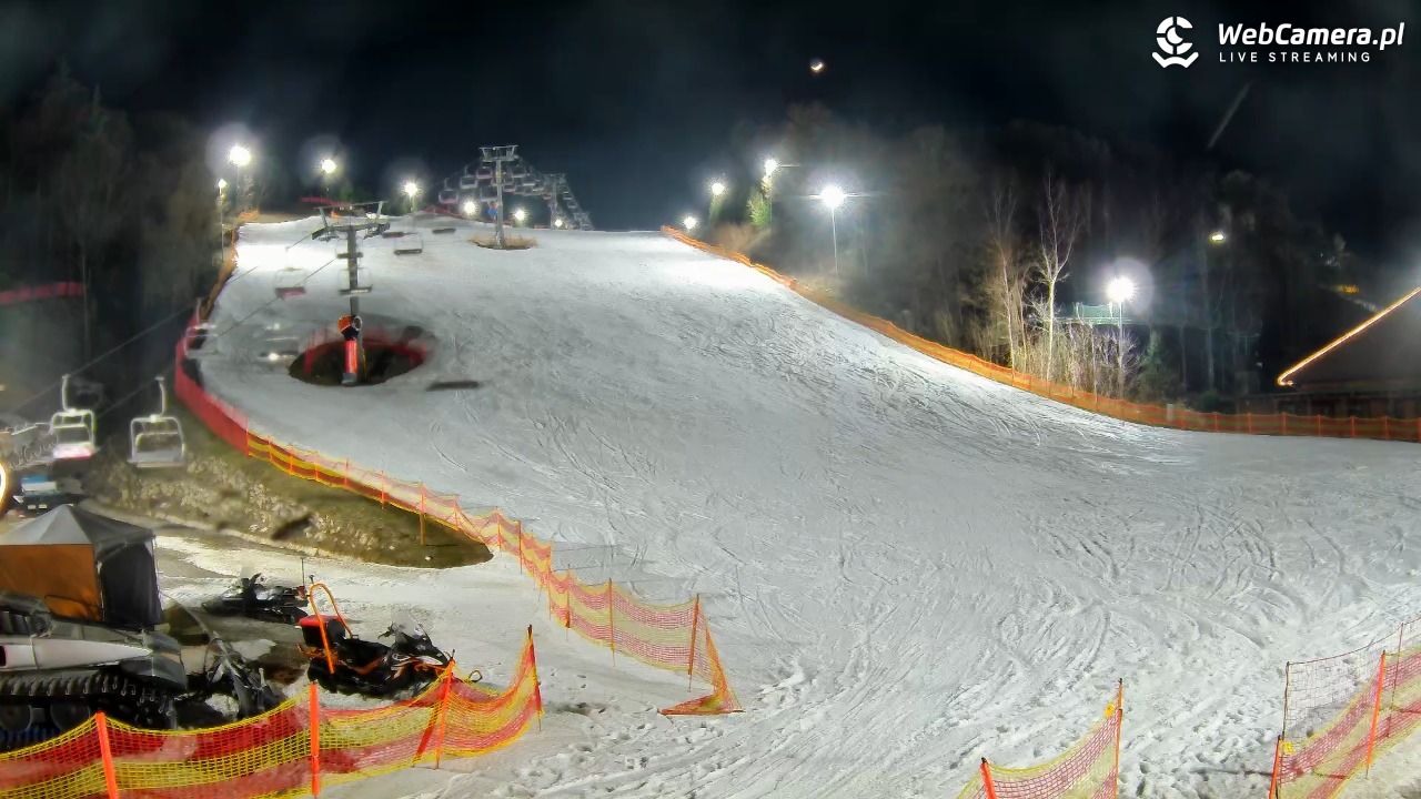 Szwajcaria Bałtowska - ośrodek narciarski - 21 marzec 2026, 19:19