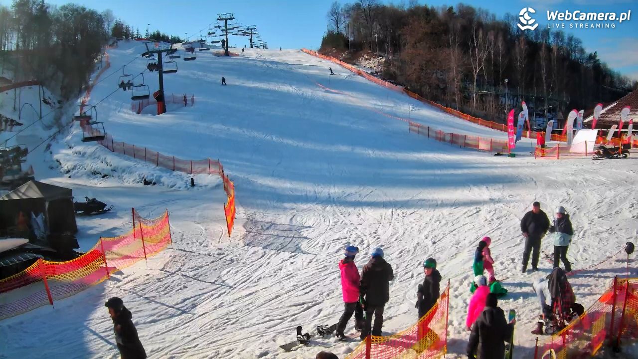 Szwajcaria Bałtowska - ośrodek narciarski - 12 luty 2026, 13:53