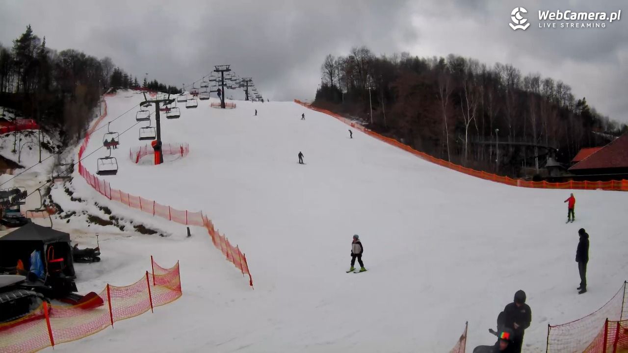 Szwajcaria Bałtowska - ośrodek narciarski - 24 luty 2026, 13:44