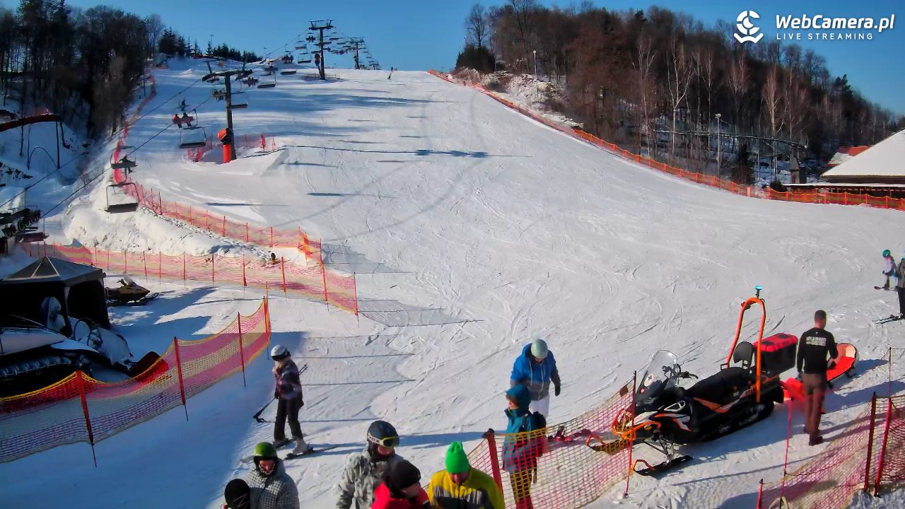 Szwajcaria Bałtowska - ośrodek narciarski - 03 luty 2026, 11:35