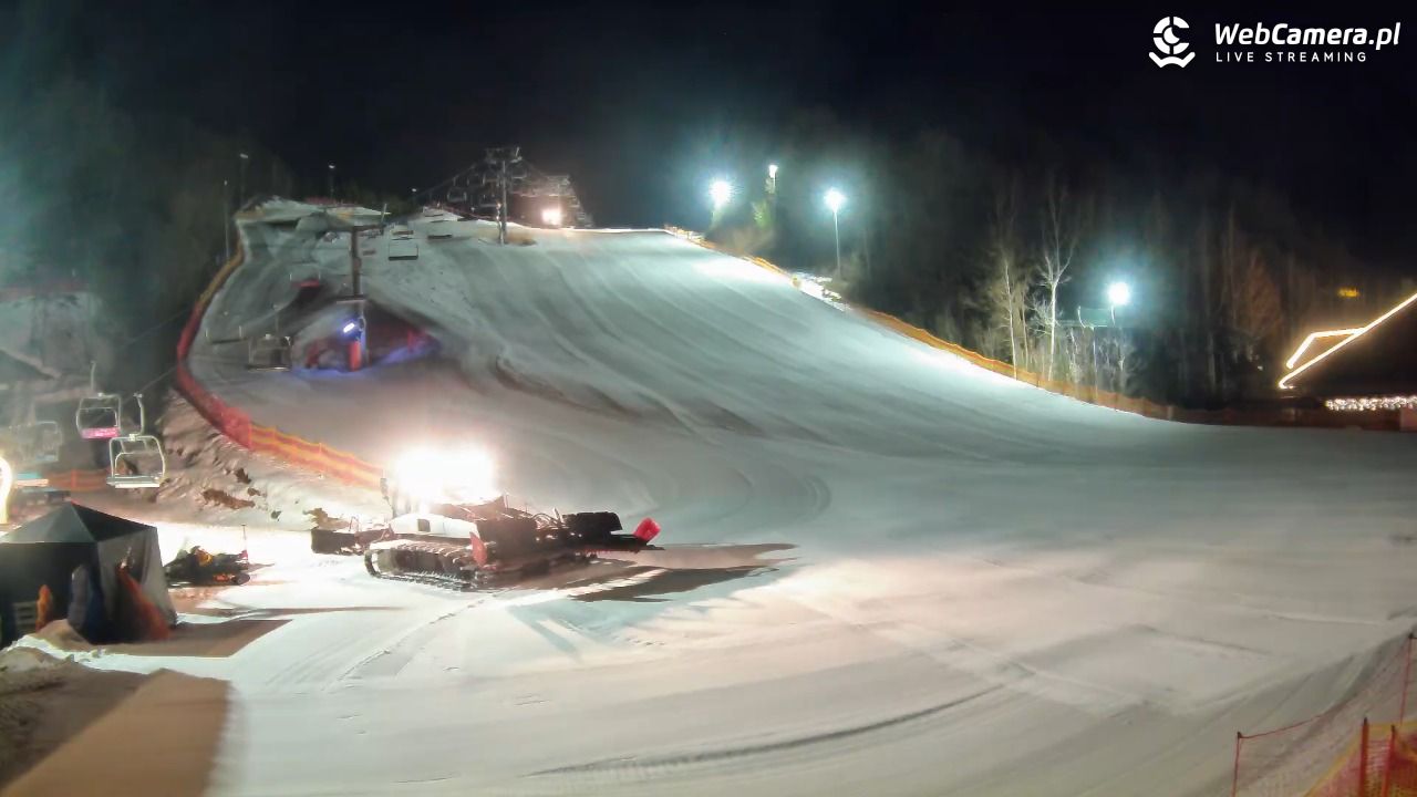 Szwajcaria Bałtowska - ośrodek narciarski - 23 luty 2026, 22:21