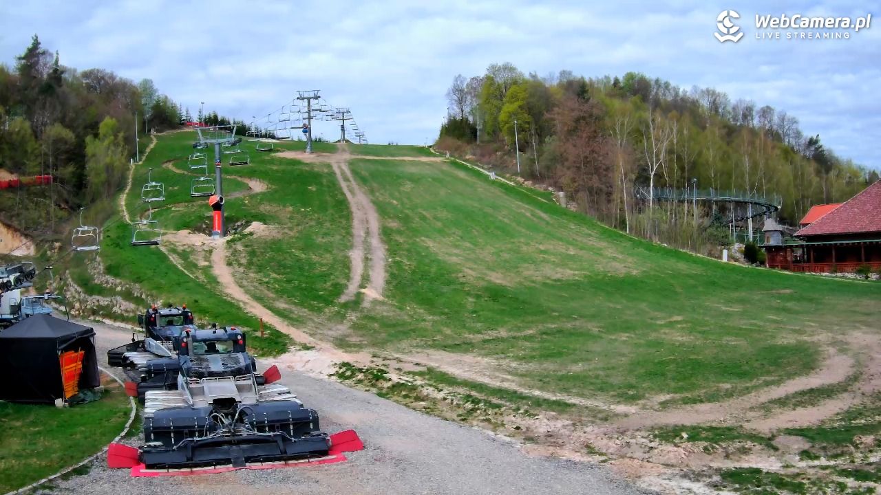 Szwajcaria Bałtowska - ośrodek narciarski - 24 kwiecień 2026, 09:03