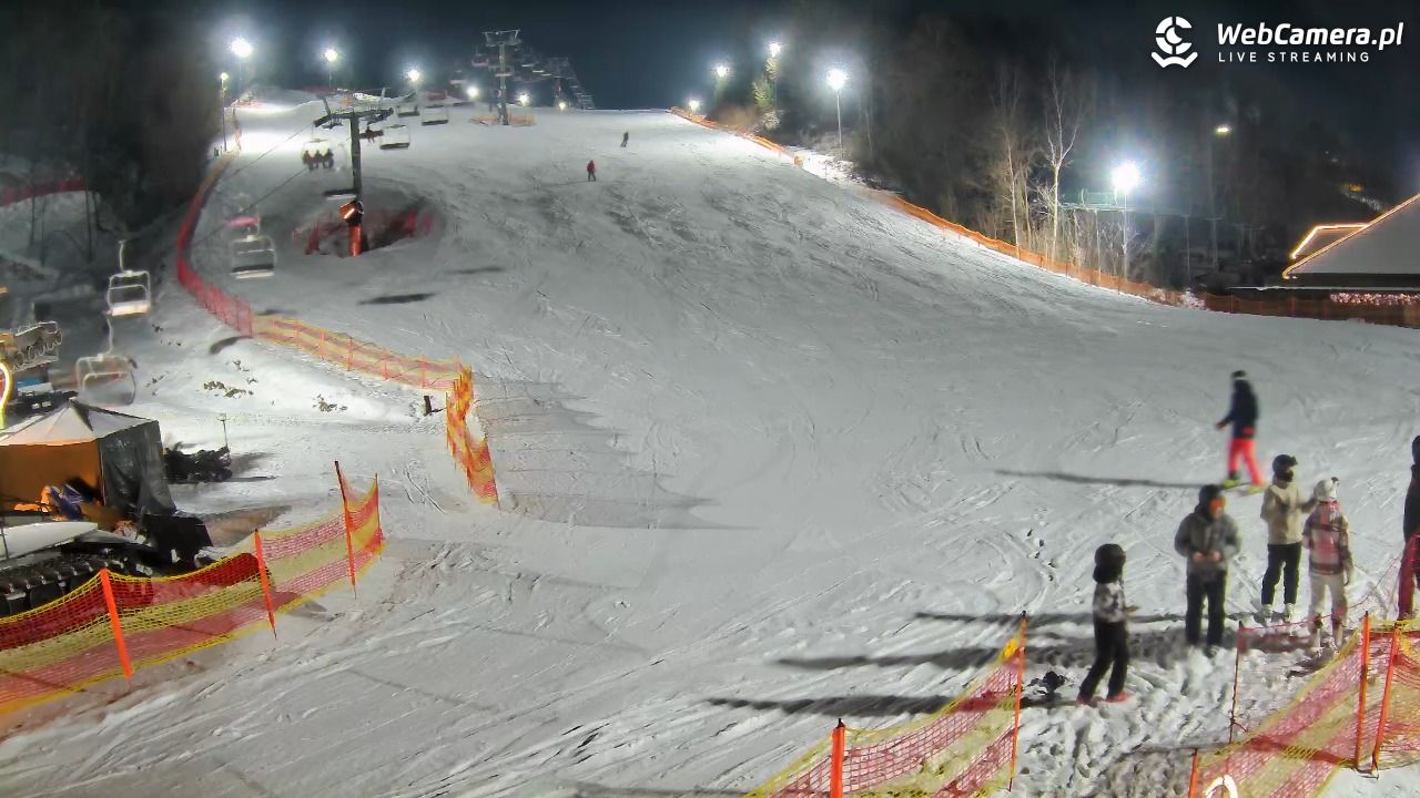 Szwajcaria Bałtowska - ośrodek narciarski - 17 luty 2026, 19:46