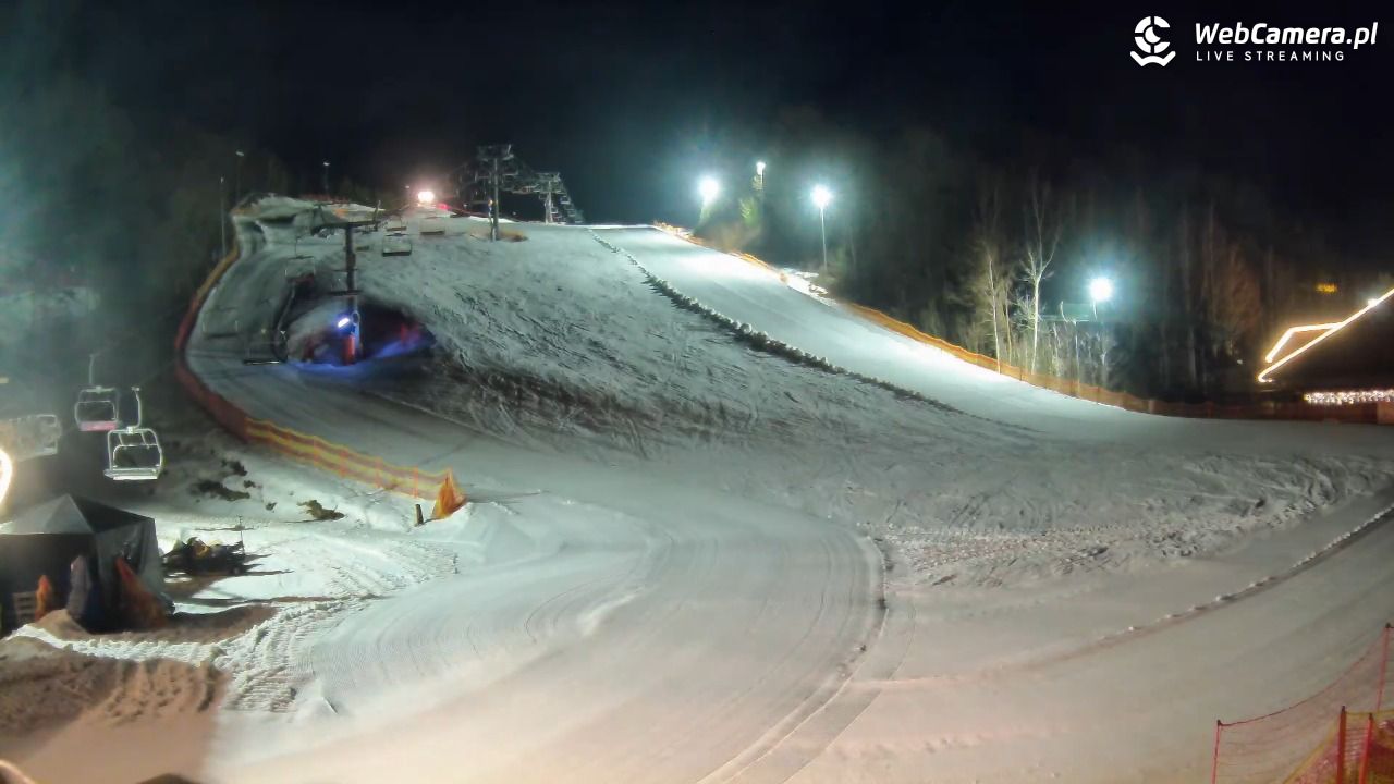 Szwajcaria Bałtowska - ośrodek narciarski - 23 luty 2026, 20:38