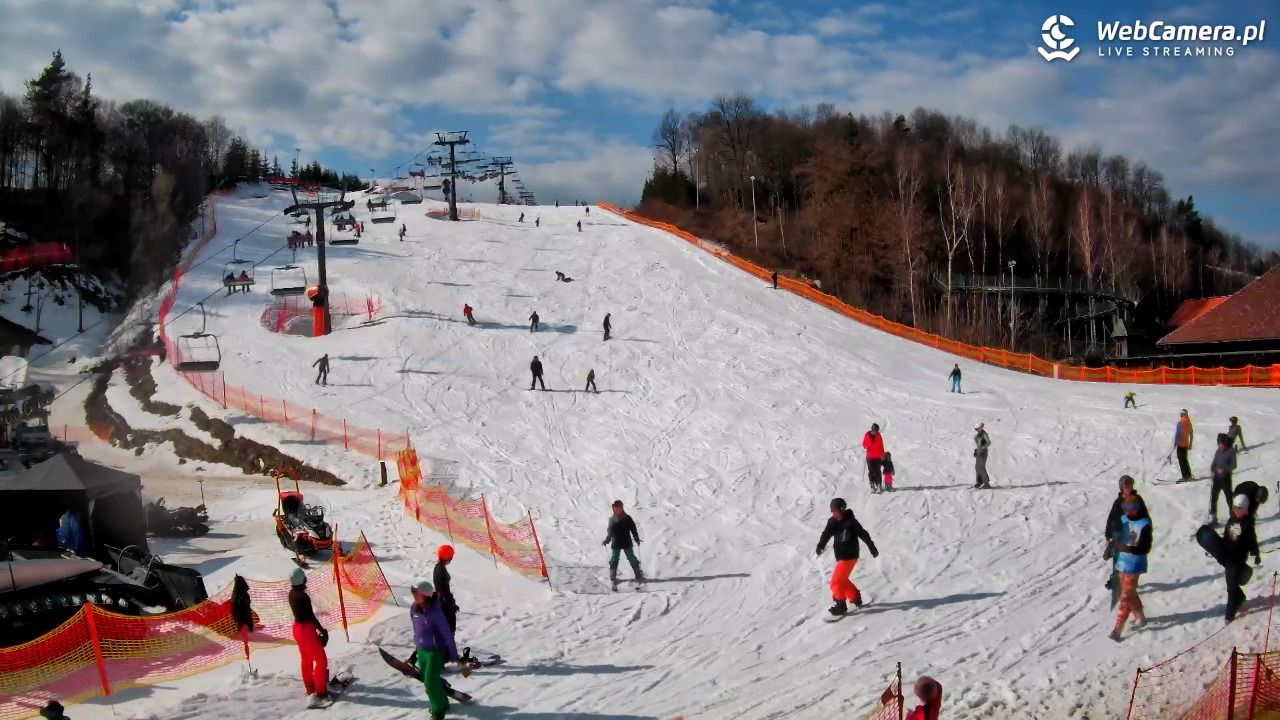 Szwajcaria Bałtowska - ośrodek narciarski - 01 marzec 2026, 12:04