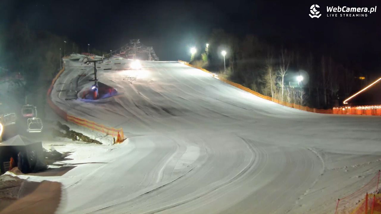 Szwajcaria Bałtowska - ośrodek narciarski - 28 luty 2026, 22:10
