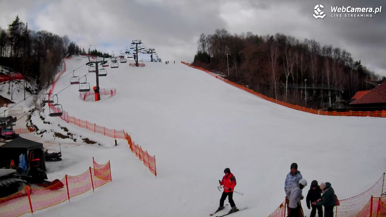Szwajcaria Bałtowska - ośrodek narciarski - 24 luty 2026, 11:12