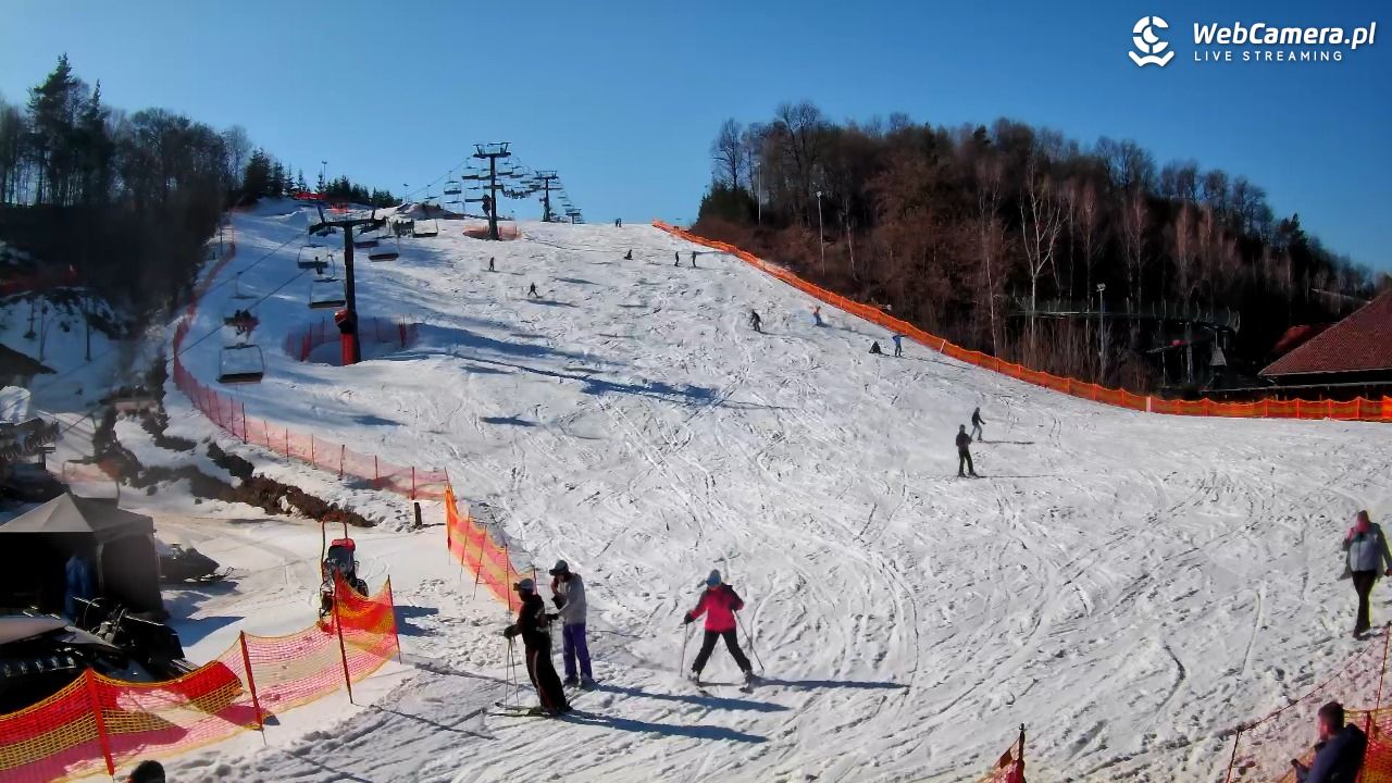 Szwajcaria Bałtowska - ośrodek narciarski - 28 luty 2026, 13:30