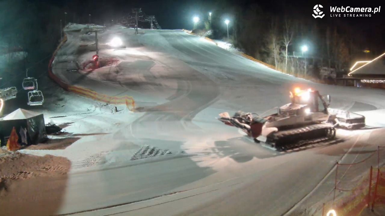 Szwajcaria Bałtowska - ośrodek narciarski - 09 luty 2026, 22:32