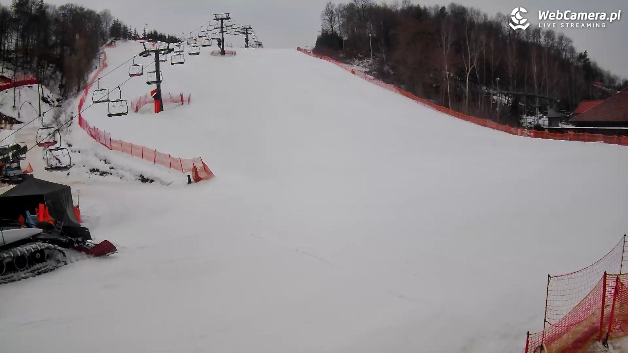 Szwajcaria Bałtowska - ośrodek narciarski - 14 luty 2026, 06:51