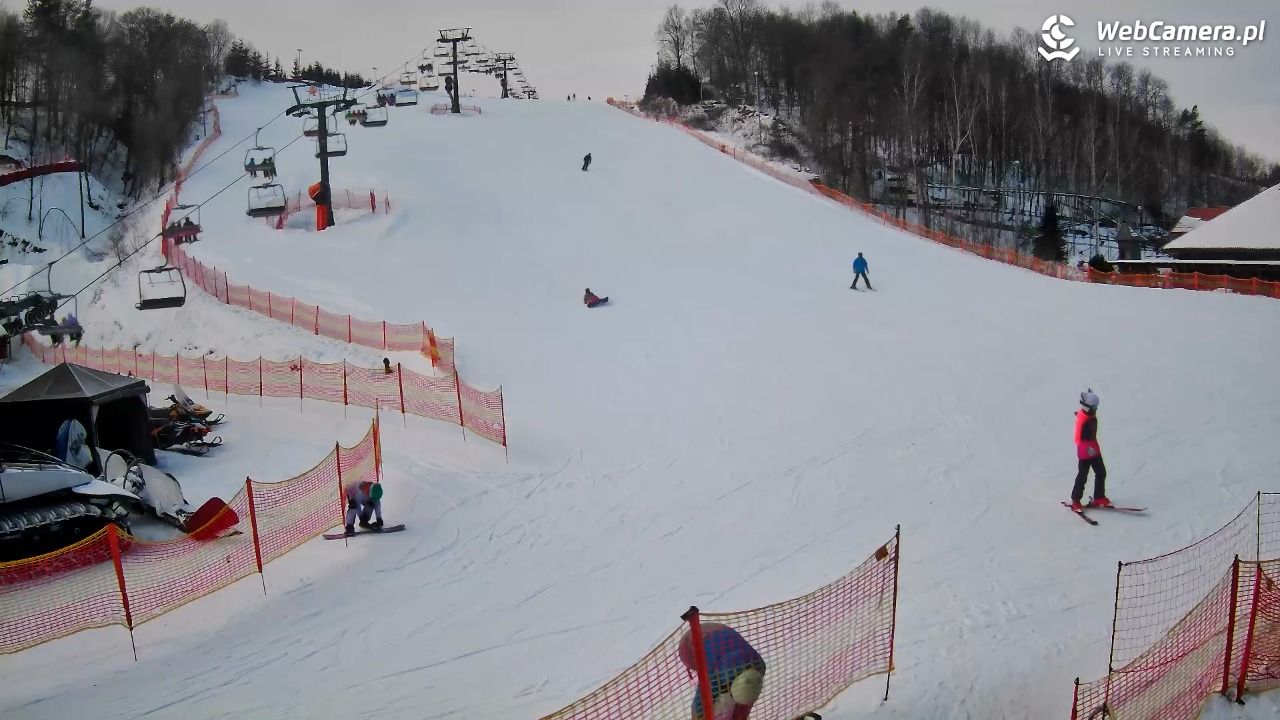 Szwajcaria Bałtowska - ośrodek narciarski - 03 luty 2026, 11:56