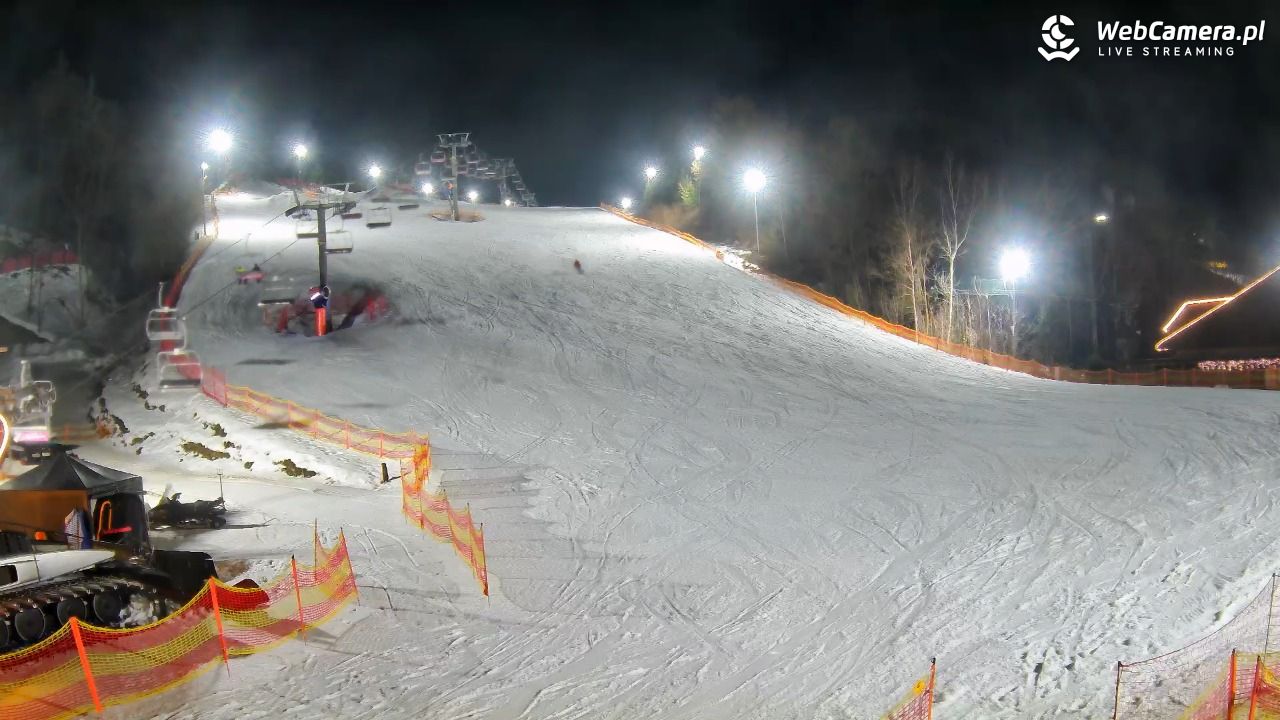 Szwajcaria Bałtowska - ośrodek narciarski - 23 luty 2026, 19:21
