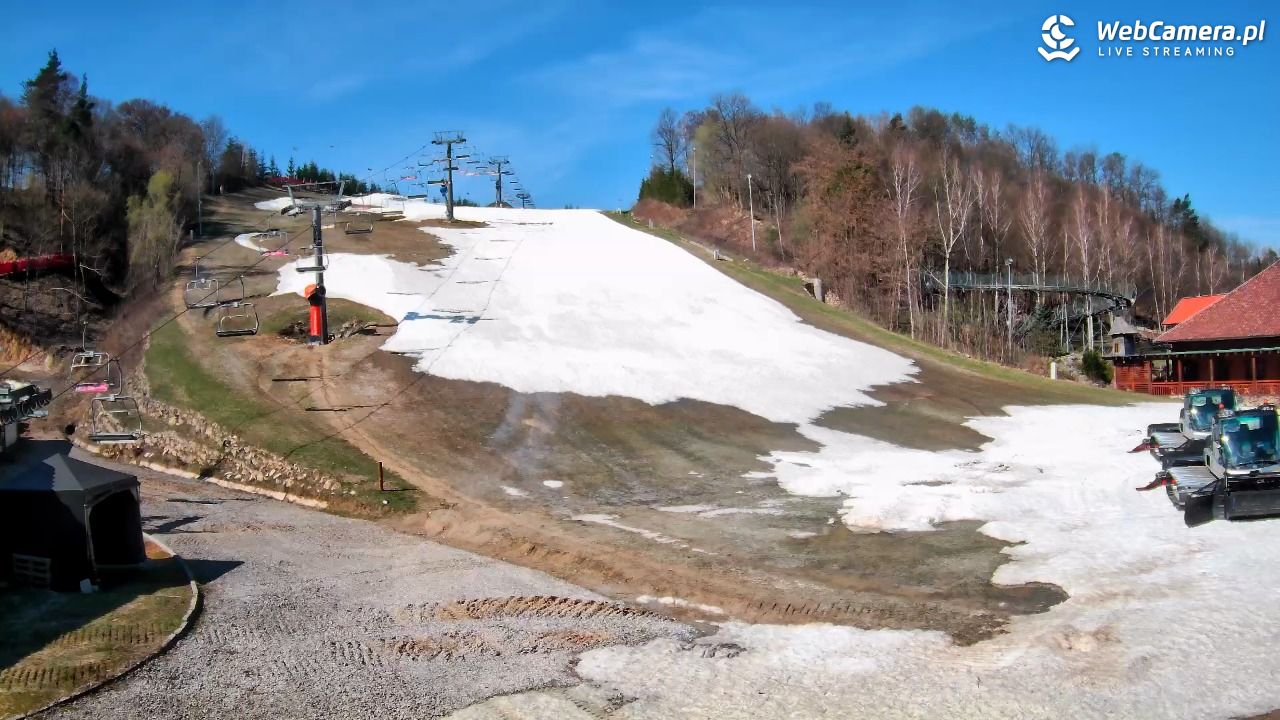 Szwajcaria Bałtowska - ośrodek narciarski - 03 kwiecień 2026, 10:56