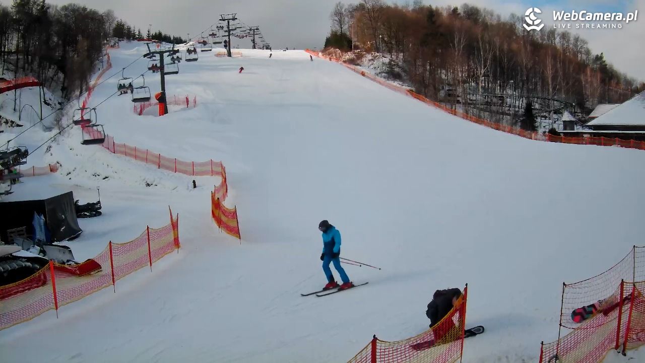 Szwajcaria Bałtowska - ośrodek narciarski - 09 luty 2026, 11:09