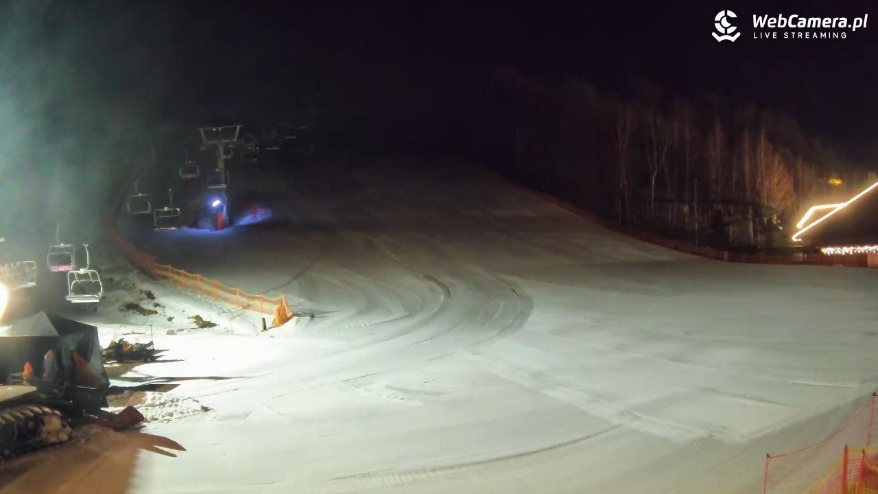 Szwajcaria Bałtowska - ośrodek narciarski - 23 luty 2026, 22:59