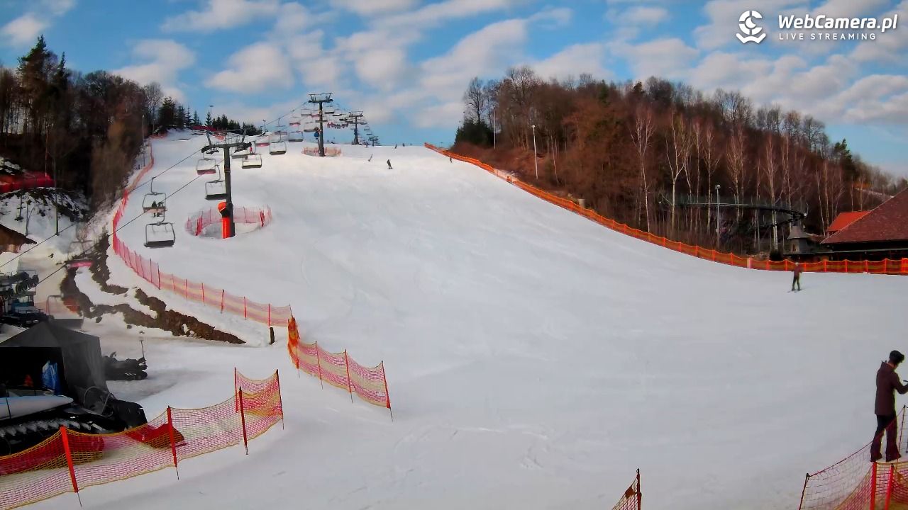 Szwajcaria Bałtowska - ośrodek narciarski - 01 marzec 2026, 09:18